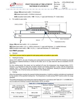 Pwht Procedure.pdf PWHT Method Statement Overview | PDF | Insulator (Electricity ...