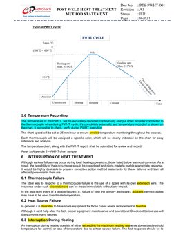 Pwht Procedure.pdf PWHT Method Statement Overview | PDF | Insulator (Electricity ...
