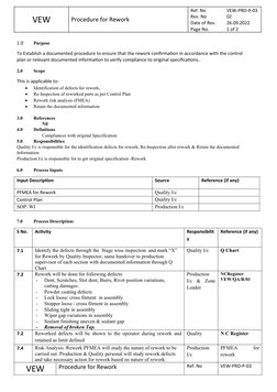 How To Measure Rework Rework Procedure and Tracking Guidelines | PDF