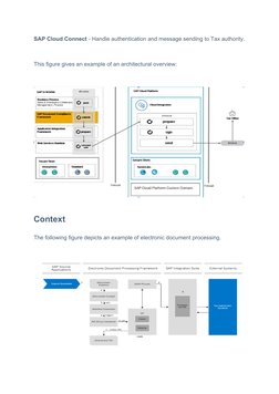 SAP DRC eInvoice Processing Guide | PDF | Invoice | Class (Computer ...