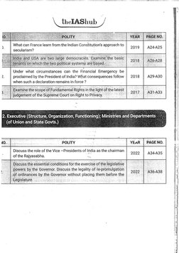 Upsc Topper Notes.pdf UPSC GS2 Toppers Handwritten Notes | PDF