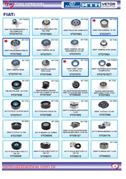 TÃOBOA DISTRIBUIDORA
taoboa@taoboa.com.br
2
FIAT:
DENT PAL/SIE/BRAV/DOB 1.6
16V COMPLETO
DENT PLA/SIE/DOBLO 16V
PAL FIRE
DENT