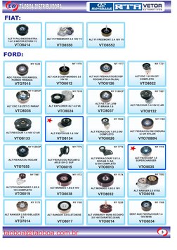 TÃOBOA DISTRIBUIDORA
taoboa@taoboa.com.br
3
FIAT:
ALT FI PAL/SIE/DOB/STRA
1.6/1.8 MOTOR ETORK 11/
ALT FI FREEMONT 2.4 16V 11/