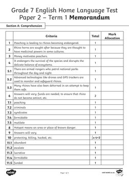Grade 7 English Term 1 Test Paper | PDF | Poaching | Crime & Violence