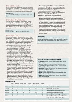 4 
STEP 4. PICK A CLAN 
To give your adversary additional depth and mechanical 
versatility, you assign them a clan that they