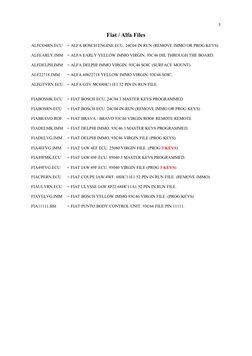 5 
Fiat / Alfa Files 
 
ALFCO4RN.ECU 
= ALFA BOSCH ENGINE ECU. 24C04 IN RUN (REMOVE IMMO OR PROG KEYS) 
 
ALFEARLY.IMM = ALFA