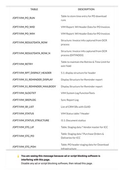 SAP VIM Tables Overview and Guide | PDF | Optical Character Recognition ...