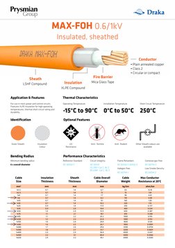 Katalog FRC Draka | PDF | Electrical Engineering | Electricity