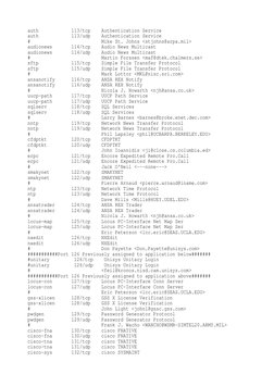 auth            113/tcp    Authentication Service
auth            113/udp    Authentication Service
#