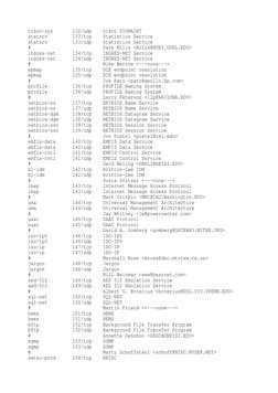 cisco-sys       132/udp    cisco SYSMAINT
statsrv         133/tcp    Statistics Service
statsrv         133/udp    Statistics