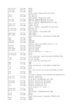 netsc-prod      154/udp    NETSC                             
netsc-dev       155/tcp    NETSC                             
n