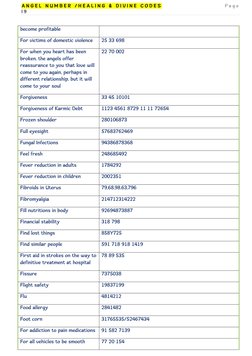Angel Numbers for Healing Codes | PDF | Mental Disorder | Headache