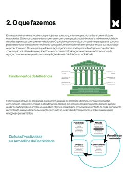 2. O que fazemos
Em nossos treinamentos, recebemos participantes adultos, que tem seu próprio caráter e personalidade 
estrut