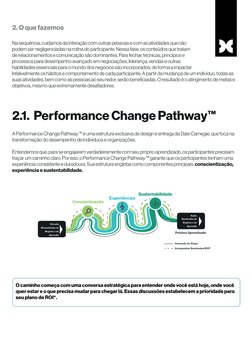 2. O que fazemos
Na sequência, cuidamos da interação com outras pessoas e com as atividades que não 
podem ser negligenciadas