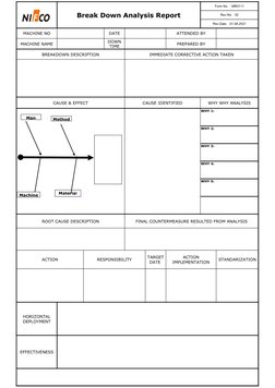 Breakdown Analysis Report Template | PDF