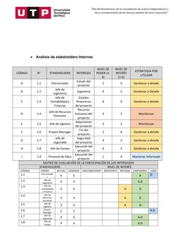 “Año del Bicentenario, de la consolidación de nuestra Independencia, y
de la conmemoración de las heroicas batallas de Junín