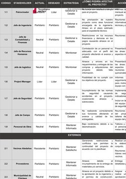 “Año del Bicentenario, de la consolidación de nuestra Independencia, y
de la conmemoración de las heroicas batallas de Junín