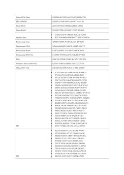 Home OEM Haier
GYFDM-KCXHW-6GFGQ-JQ9FH-B4TRY
SP2 OEM HP
P2BXT-D7Y8P-F6WF2-HYXYP-49TJD
Home OEM
JQ4T4-8VM63-6WFBK-KTT29-V8966