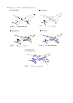 Evolución del uso de los materiales compuestos:
 A-300 → 5% peso composite
 A-310 → 6% peso composite
 A-320 → 10% peso compo