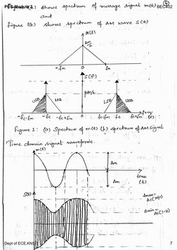 BEC402 Module 2 Notes for VTU | PDF