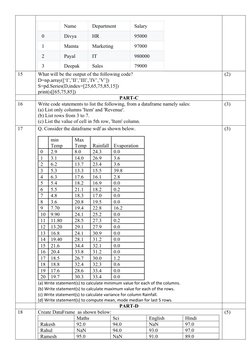 15
What will be the output of the following code?
D=np.array([‘I’,’II’,’III’,’IV’,’V’])
S=pd.Series(D,index=[25,65,75,85,15])