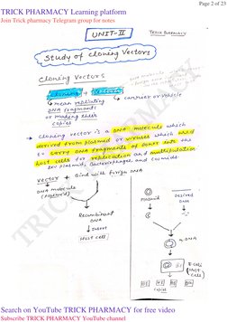 TRICK  PHARMACY
Page 2 of 23
TRICK PHARMACY Learning platform
Join Trick pharmacy Telegram group for notes
Search on YouTube
