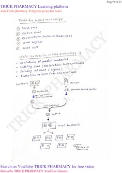 TRICK  PHARMACY
Page 9 of 23
TRICK PHARMACY Learning platform
Join Trick pharmacy Telegram group for notes
Search on YouTube