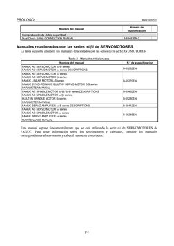 PRÓLOGO
B-64700SP/01
p-2
Nombre del manual
Número de
especificación
Comprobación de doble seguridad
Dual Check Saf