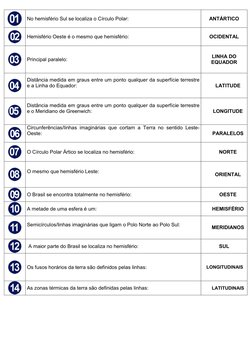 No hemisfério Sul se localiza o Círculo Polar: 
ANTÁRTICO 
 
Hemisfério Oeste é o mesmo que hemisféri