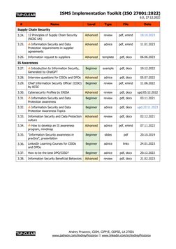 ISO 27001:2022 ISMS Toolkit Overview | PDF | Information Security ...