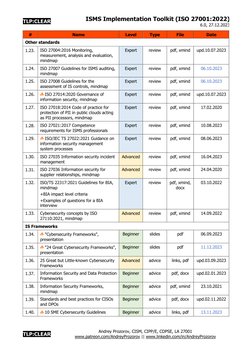 ISO 27001:2022 ISMS Toolkit Overview | PDF | Information Security ...