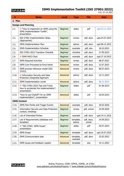 ISO 27001:2022 ISMS Toolkit Overview | PDF | Information Security ...