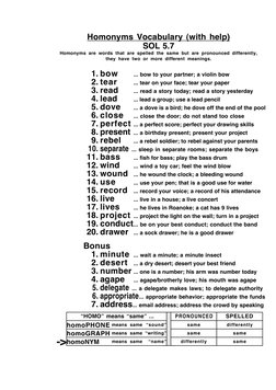 Homonyms Vocabulary (with help)
SOL 5.7
Homonyms are words that are spelled the same but are pronounced differently,
they hav