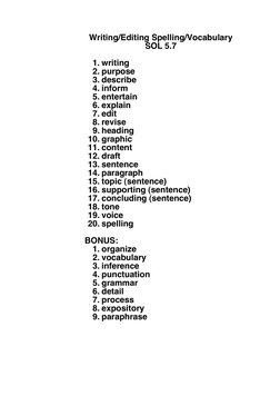Writing/Editing Spelling/Vocabulary
SOL 5.7
1. writing
2. purpose
3. describe
4. inform
5. entertain
6. explain
7. edit
8. re