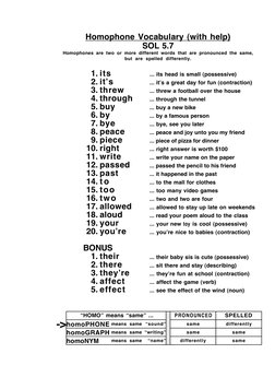 Homophone Vocabulary (with help)
SOL 5.7
Homophones are two or more different words that are pronounced the same,
but are spe