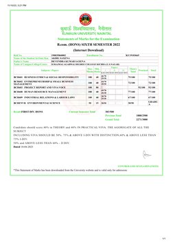11/10/23, 3:21 PM
1/1
Statements of Marks for the Examination
B.com. (HONS) SIXTH SEMESTER 2022
(Internet Download)
Roll No.