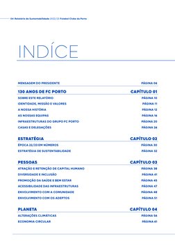 04 Relatório de Sustentabilidade 2022/23 Futebol Clube do Porto
INDÍCE
MENSAGEM DO PRESIDENTE
PÁGINA 06
130 ANOS DE FC PORTO