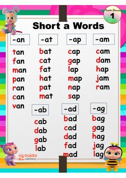 Beginning Reading Reading Volume 1 | PDF