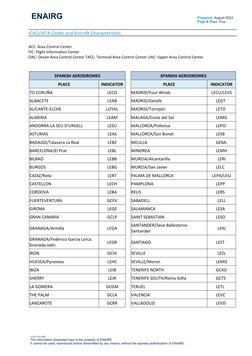 ICAO/IATA Aircraft Codes Overview | PDF | Aviation