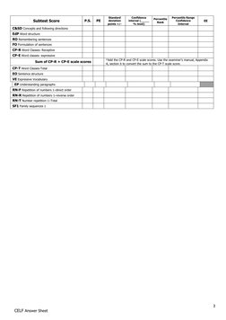 Celf 5 Protocol.pdf CELF-5 Assessment Protocol 5-8 Years | PDF