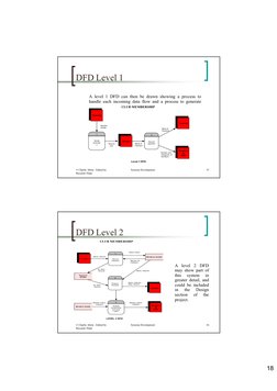 DFD For ATM System | PDF | Automated Teller Machine | Computer Program