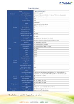 Prama VMS Standard Client | PDF | 64 Bit Computing | Graphics ...