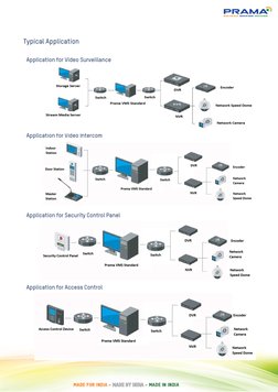 Prama VMS Standard Client | PDF | 64 Bit Computing | Graphics ...