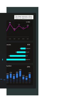JUN
JUL
AUG
SEP
OCT
NOV
DEC
497
283
806
449
702
517
650
High tech
Loft
Pop Art
Vanguard
390
258
138
72
MAR
APR
MAY
JUN
JUL
AU