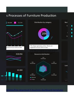 en/templates/free-download-5-business-dashboard-templates
JUN
JUL
AUG
SEP
OCT
NOV
DEC
CF
BP
$3,53M
$4,51M
High tech
Loft
Pop