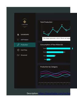 Description:https://exceltable.com/en/templates
DASHBOARD
Production
Cash Flow
$
Personnel
Sell Product
JAN
FEB
MAR
APR
MAY
J