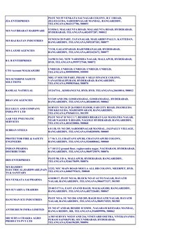 ZIA ENTERPRISES
M/S NAVBHARAT HARDWARE
M/S RAJ RATAN INDUSTRIES
M/S LAXMI AGENCIES
B L R ENTERPRISES
CTO Account MALKAJGIRI
R