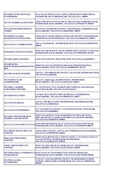 M/S M S MARBLE & GRANITES
M/S ANASUYA TIMBER MART
MAKKERS GOLD PACKAGING
M/S SRI LEKHA TRADERS
6/123, SLNS COLONY, HYD, HYD,