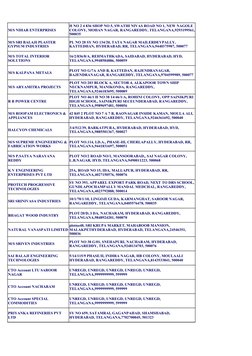M/S NIHAR ENTERPRISES
M/S KALPANA METALS
M/S ARYAMITRA PROJECTS
R B POWER CENTRE
HALCYON CHEMICALS
SRI SRINIVASA INDUSTRIES
B