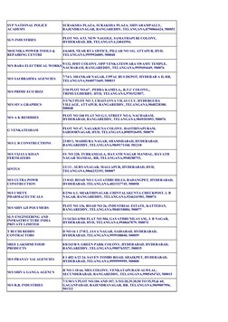 SLN INDUSTRIES
M/S BABA ELECTRICAL WORKS
M/S SAI BRAHMA AGENCIES
M/S PRIME ECO BIZZ
M/S SIVA GRAPHICS
M/S A K REMIDIES
G VENK